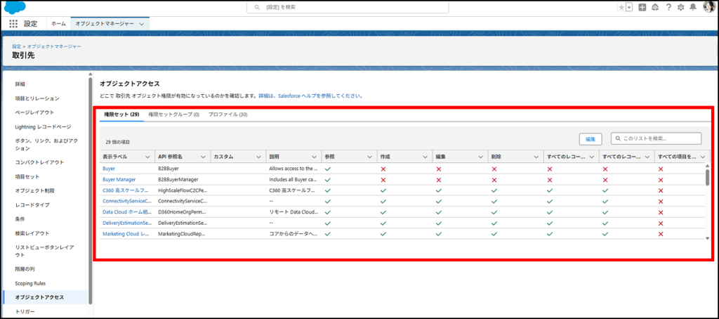 Salesforce活用Tips「オブジェクトアクセスの管理」03