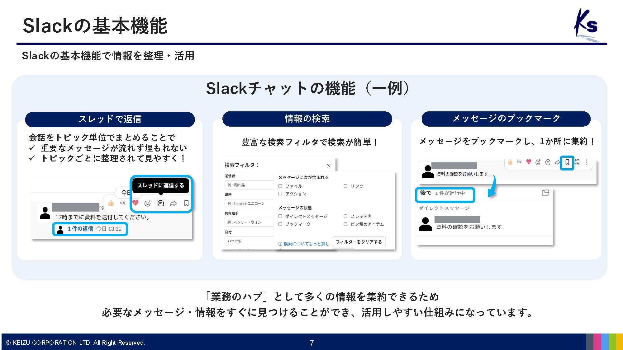 Keizu Corporation | コーポレートサイト