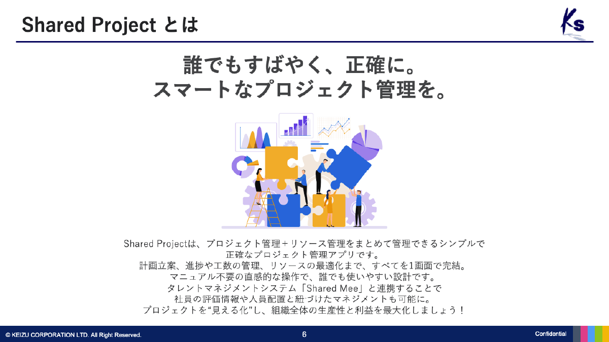 Keizu Corporation | コーポレートサイト